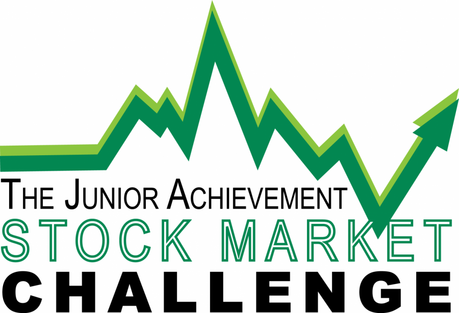 Stock Market Challenge